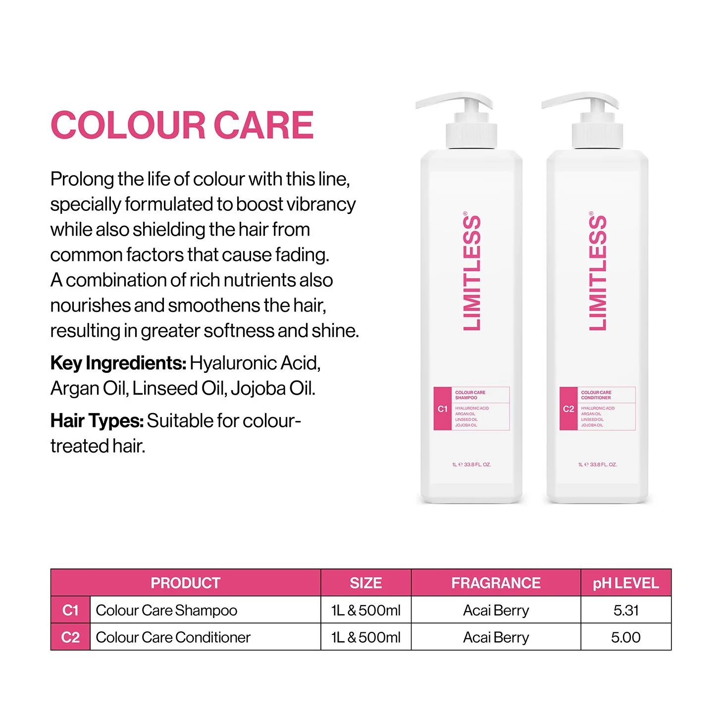 Limitless C2 Colour Care Conditioner 1L - Image 9