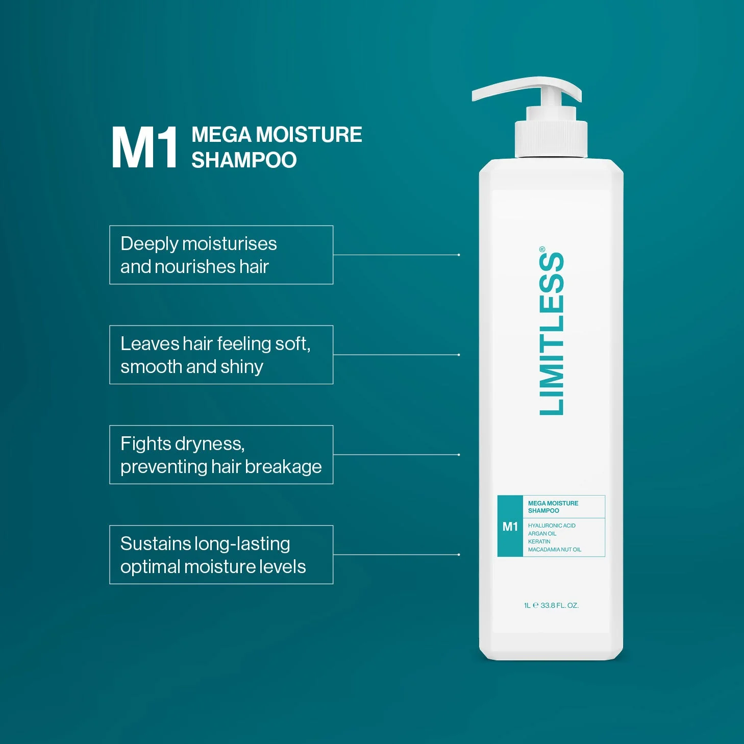 Limitless M1 Mega Moisture Shampoo 1L - Image 4