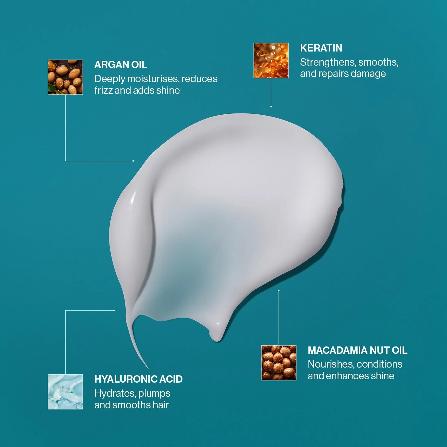 Limitless M2 Mega Moisture Conditioner 1L - Image 3