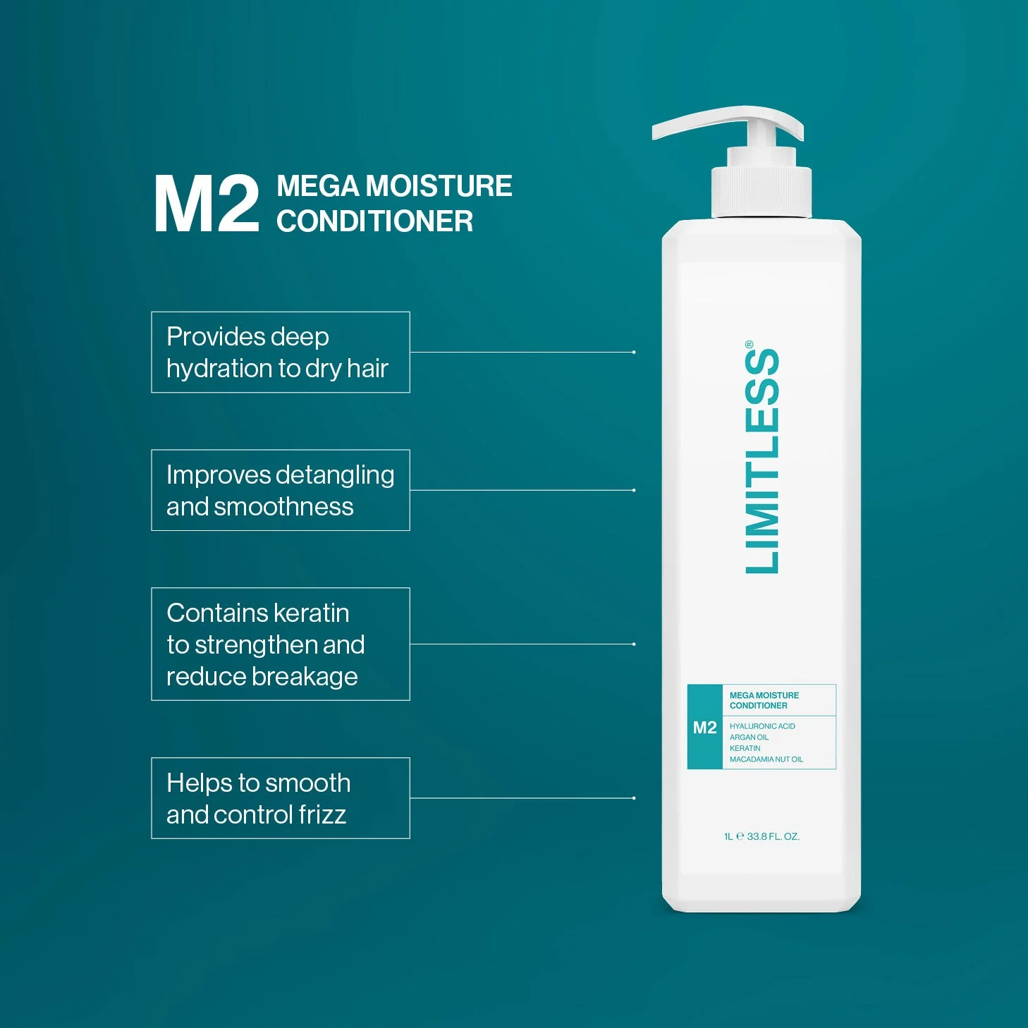 Limitless M2 Mega Moisture Conditioner 1L - Image 4