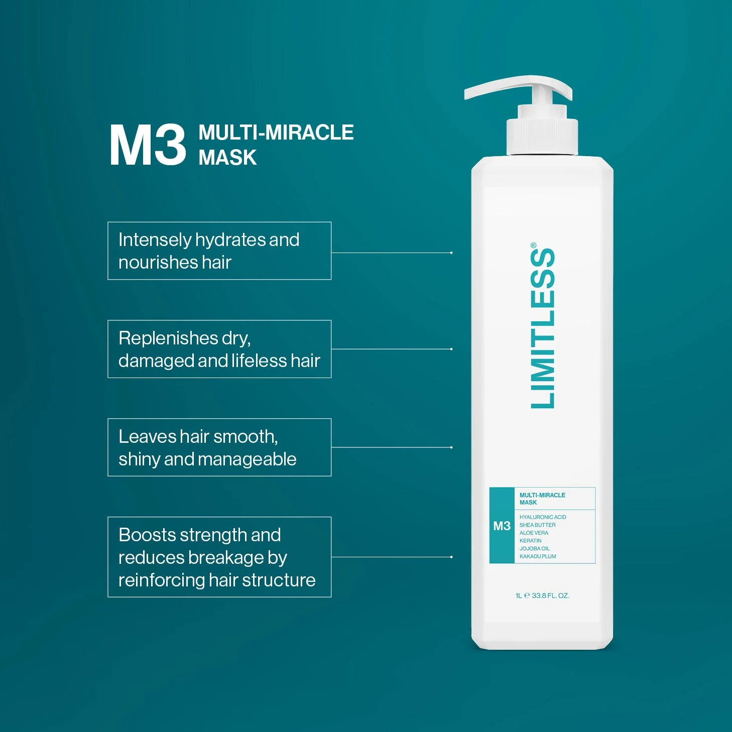 Limitless M3 Multi-Miracle Mask 1L - Image 4
