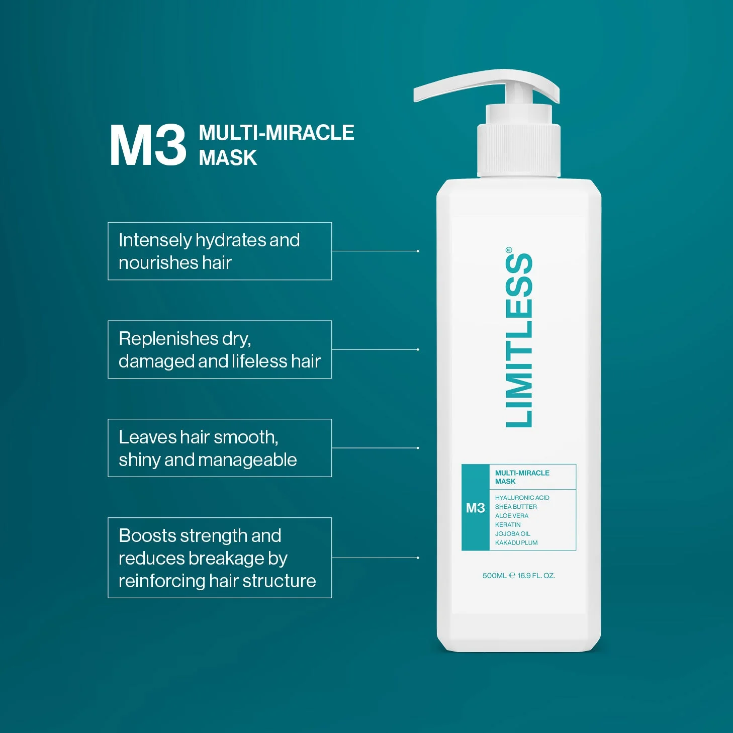 Limitless M3 Multi-Miracle Mask 500ml - Image 4