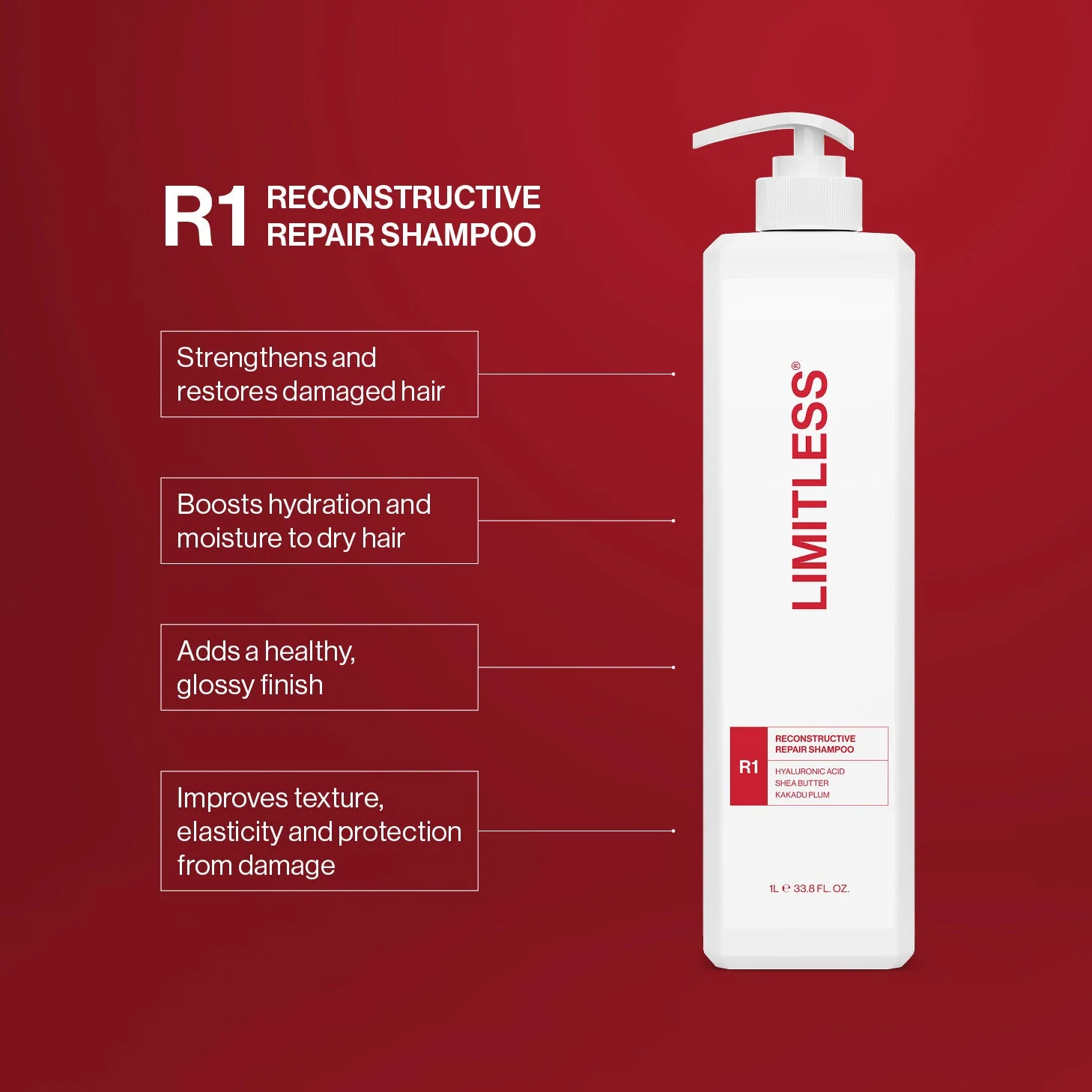 Limitless R1 Reconstructive Repair Shampoo 1L - Image 4
