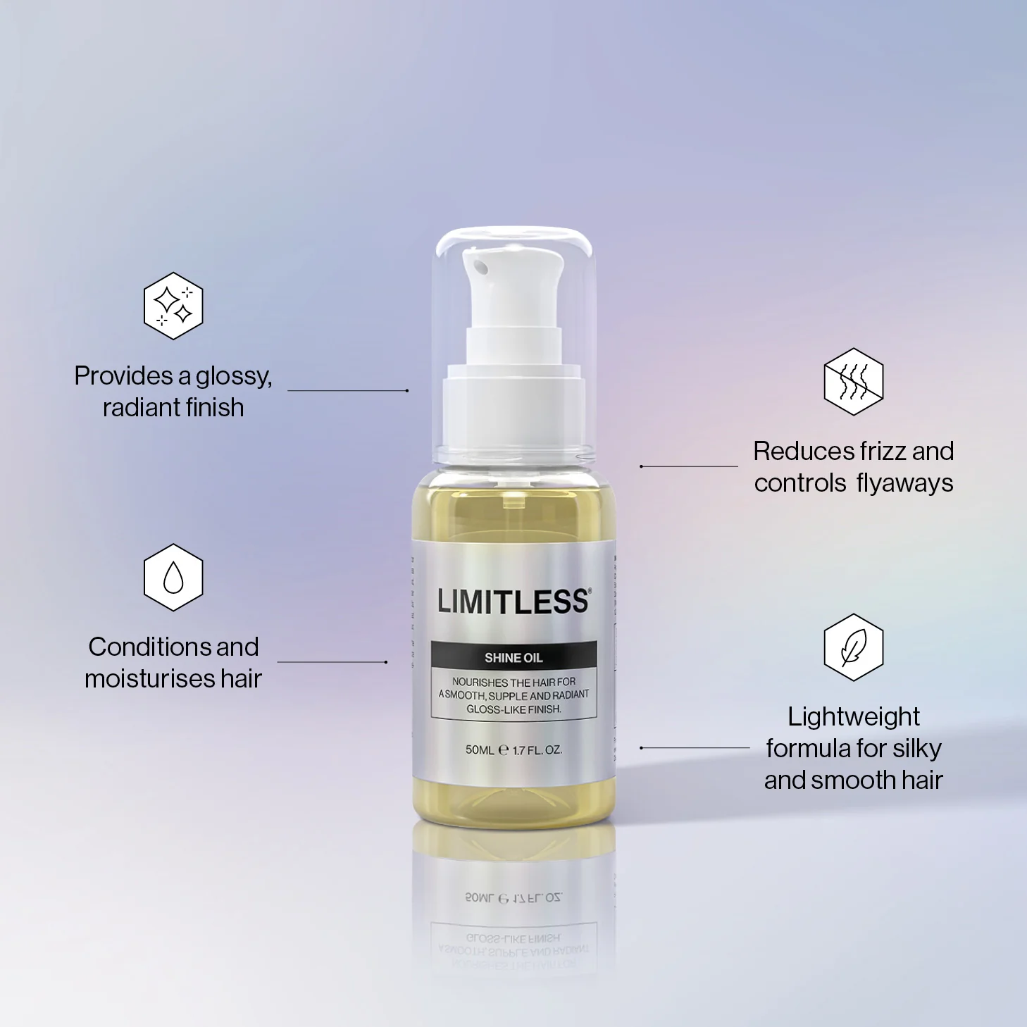 Limitless Revive & Repair Bundle - Image 5
