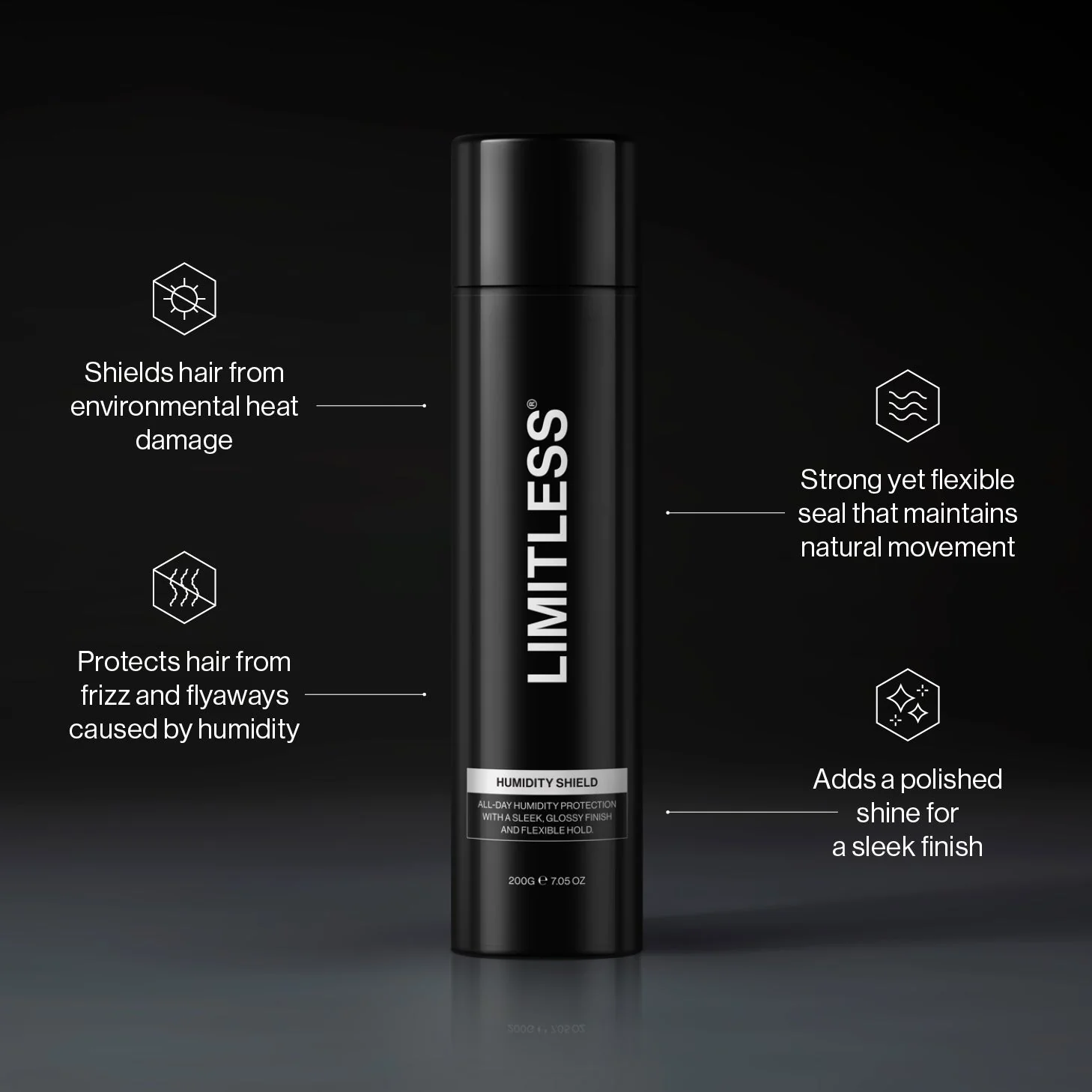 Limitless Styling Collection Kit I - Image 11