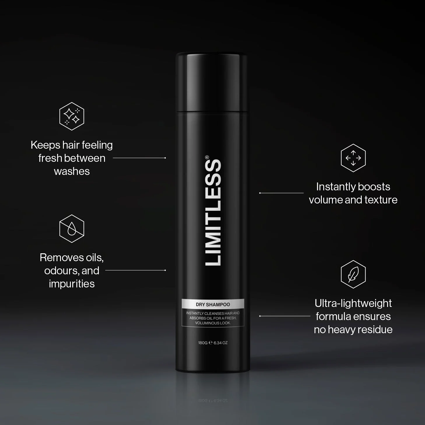 Limitless Styling Collection Kit I - Image 12